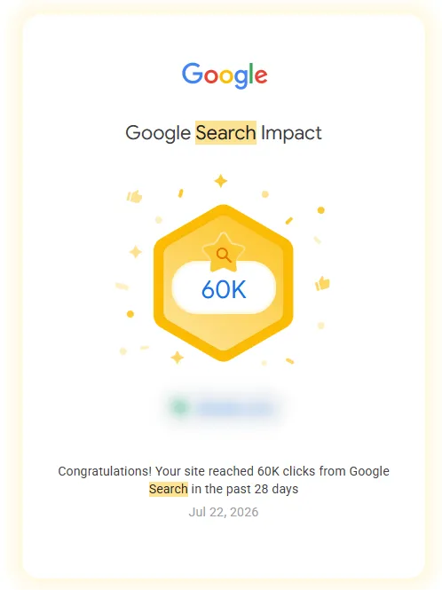 60,000 clicks in 28 days